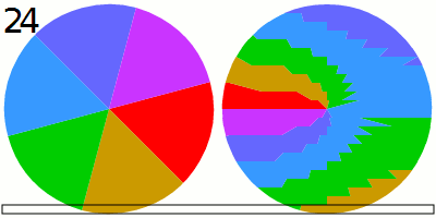 Rolling-Shutter-Effekt Animation